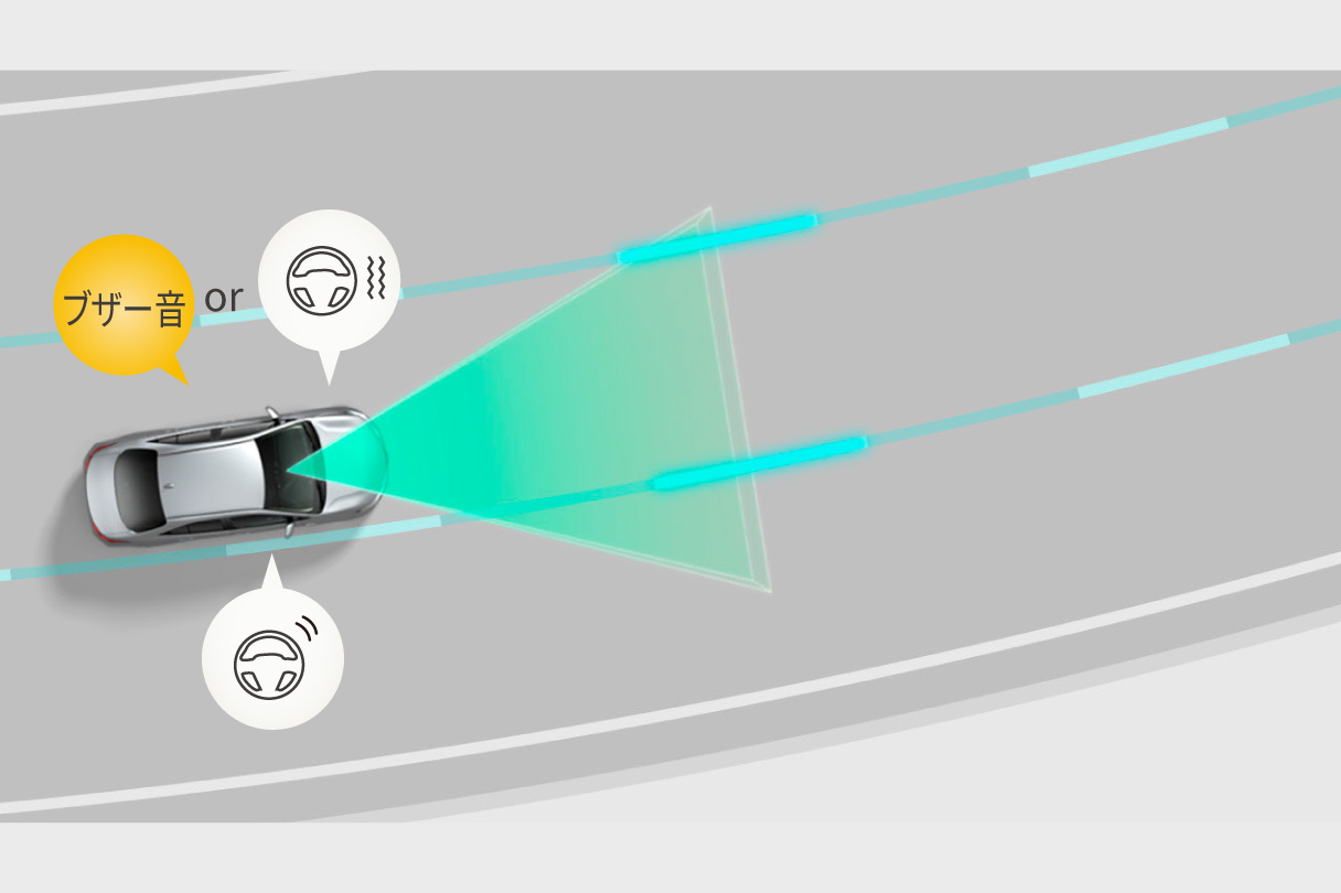 yariscross_safety_img20