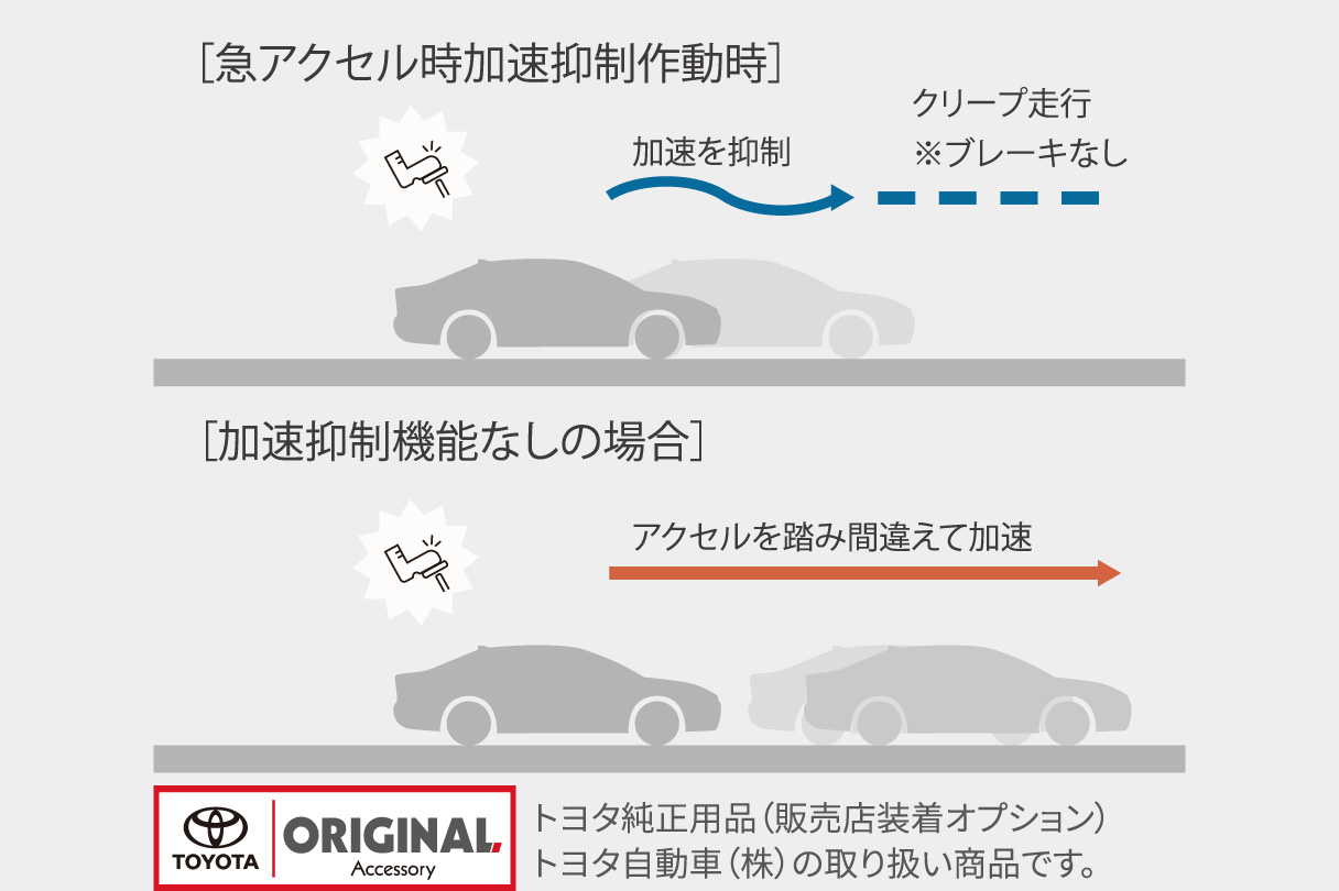 corollatouring_safety_img38
