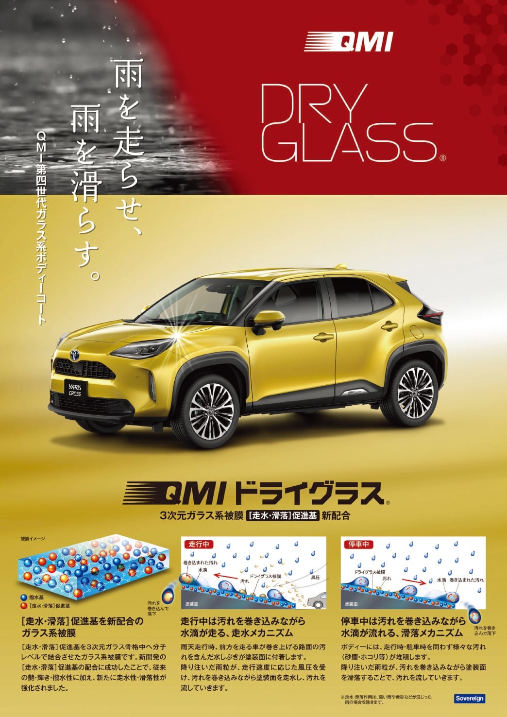 QMIドライグラス