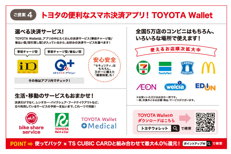 おトクな買い方」再点検のご案内｜ネッツトヨタGTGぐんま | ネッツ