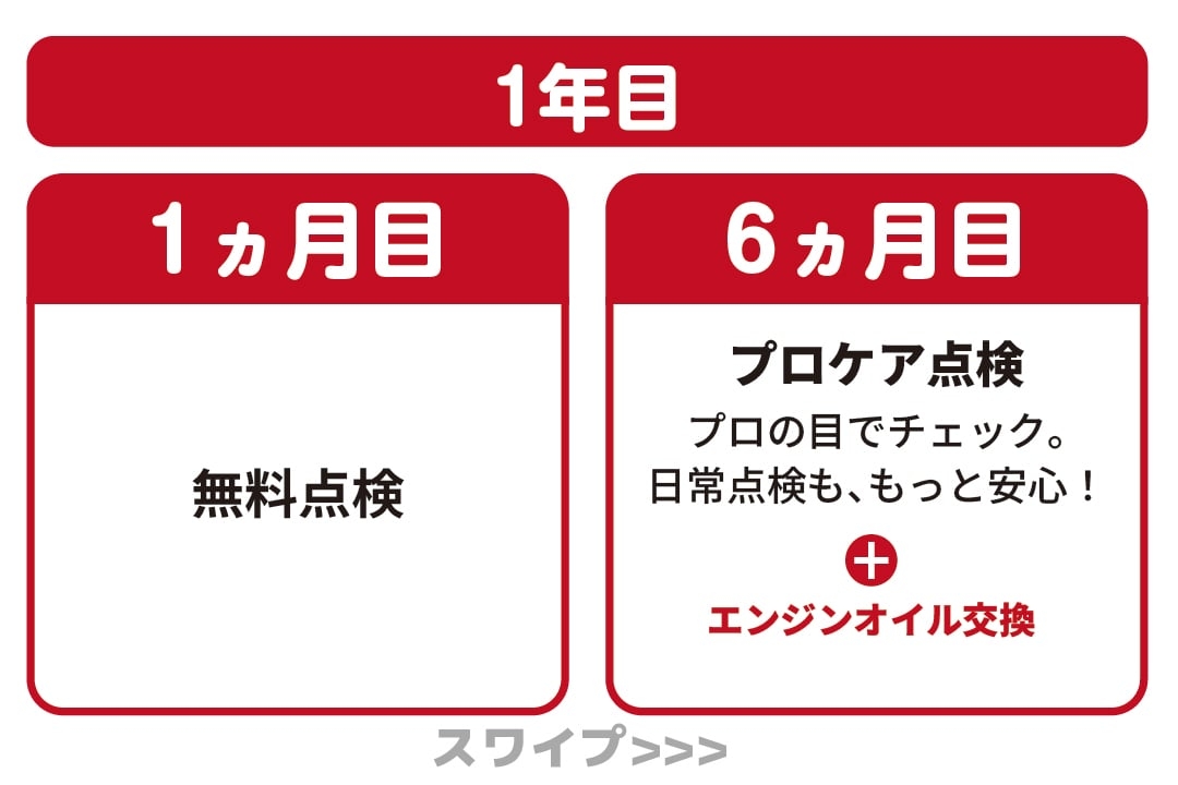 コース内容 04