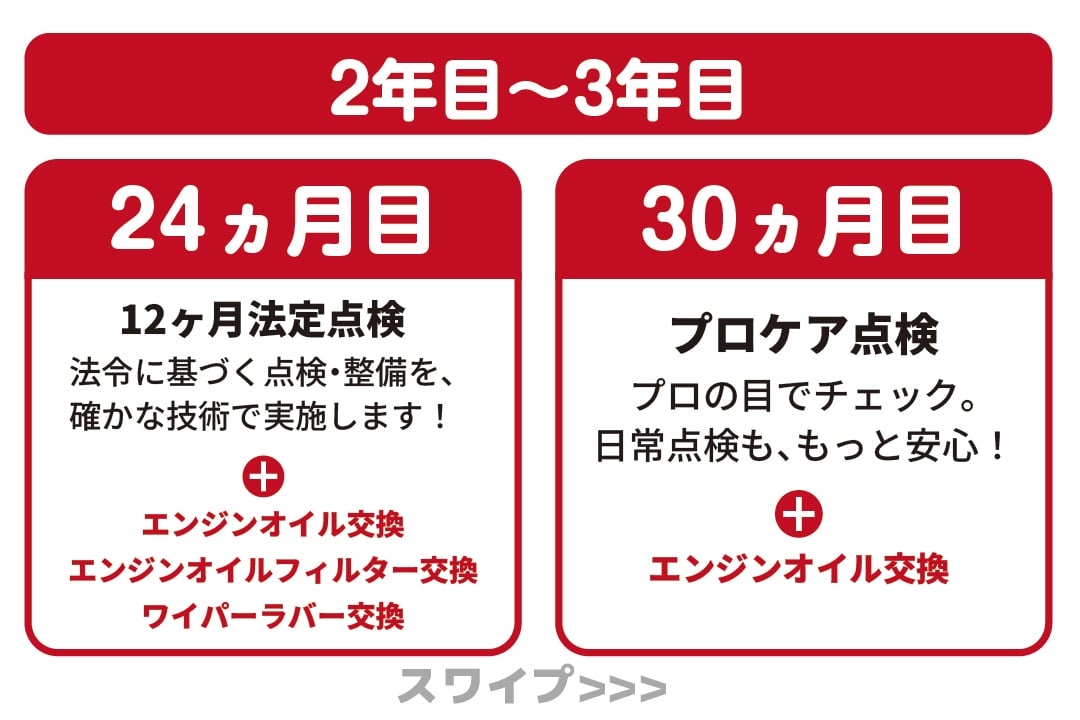 コース内容 06