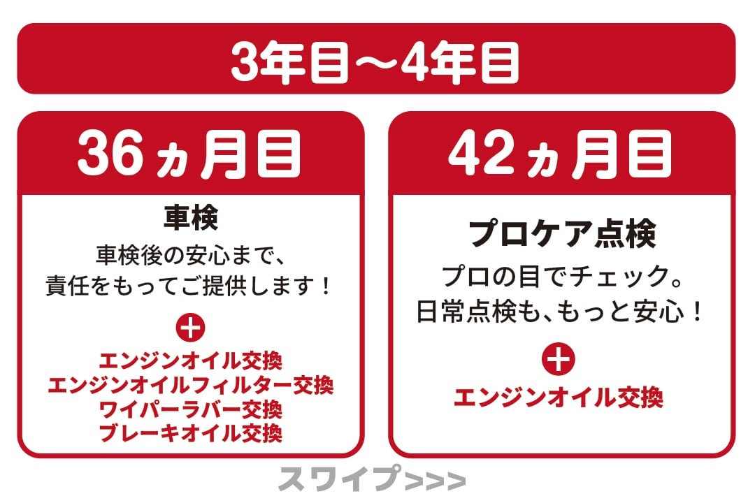 コース内容 07
