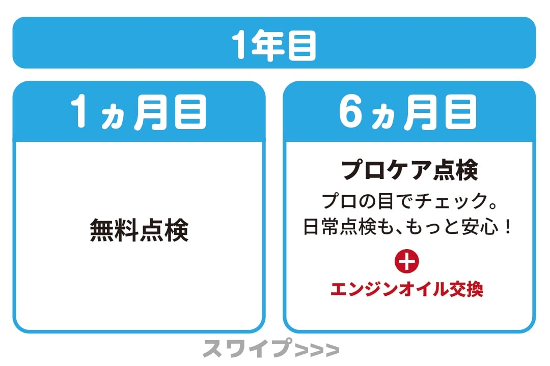 コース内容 10