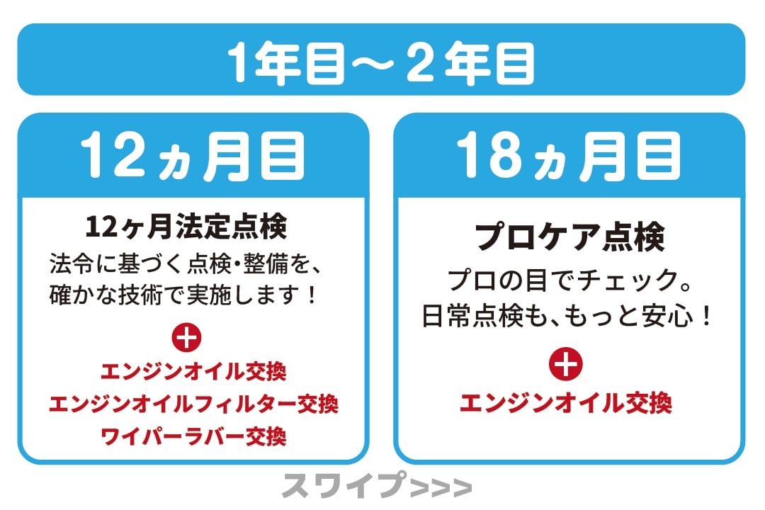 コース内容 11