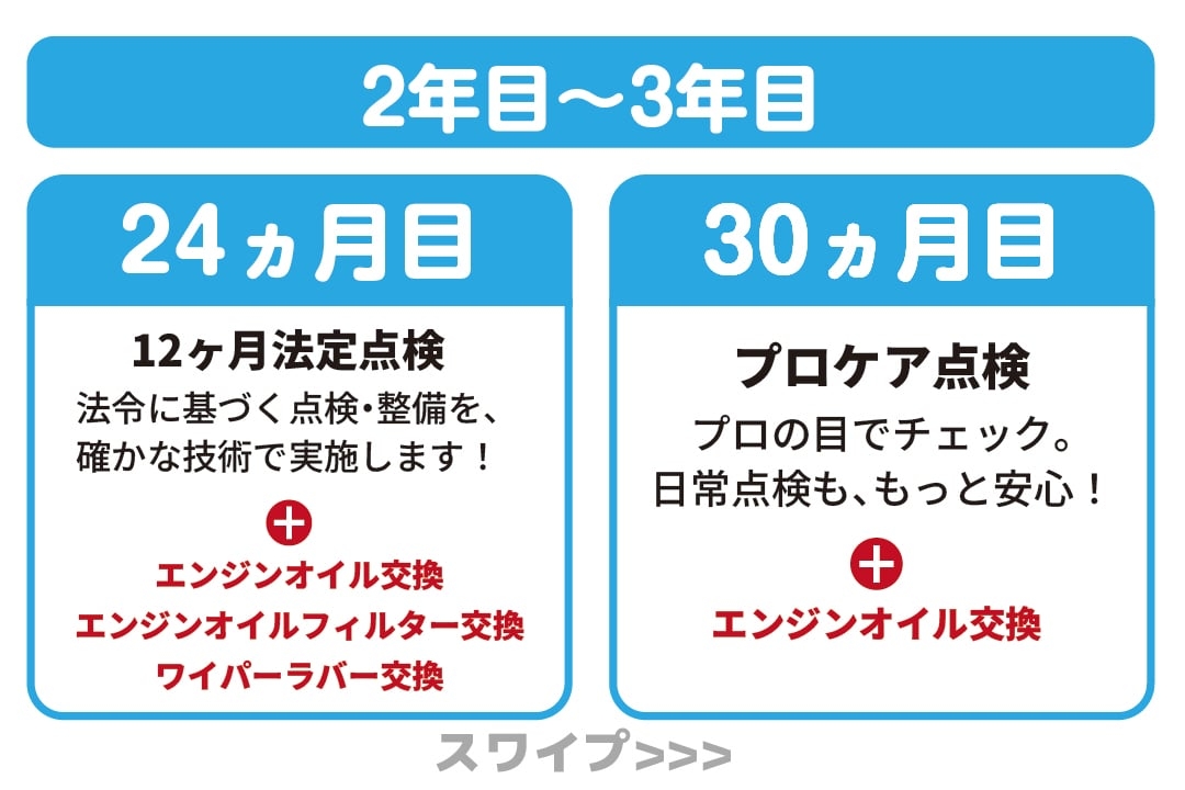 コース内容 12