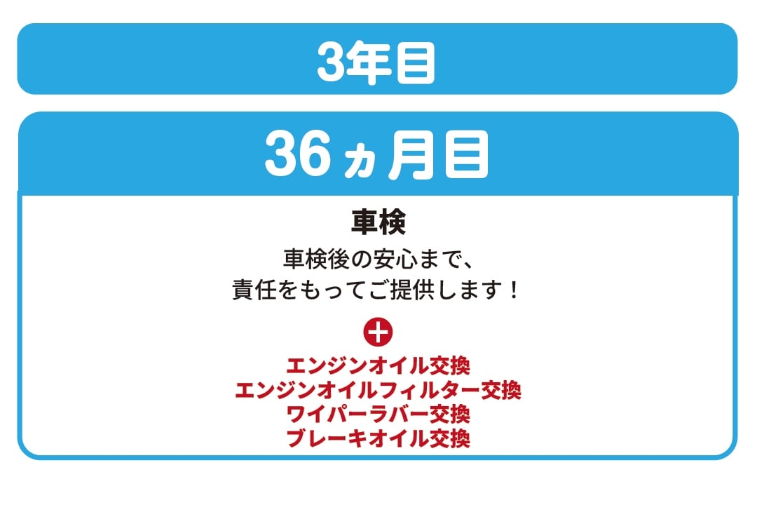 コース内容 13