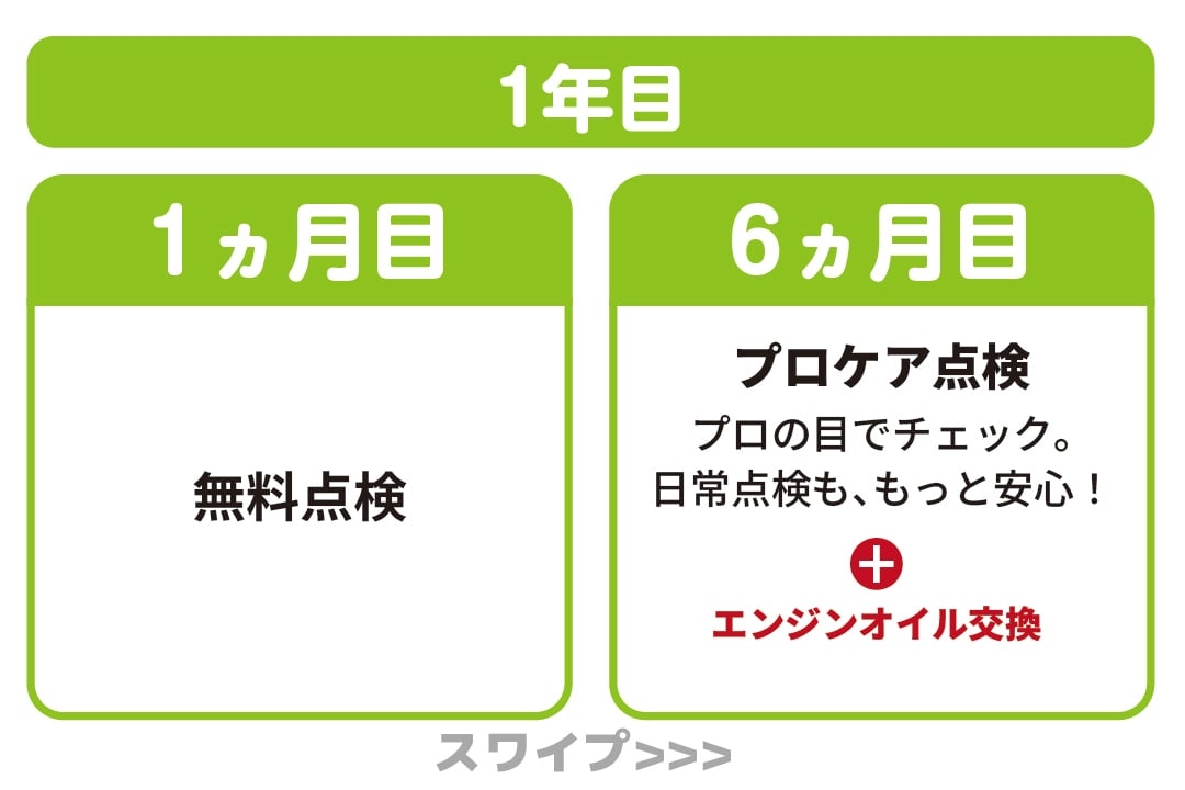 コース内容 15