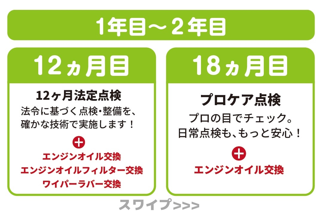 コース内容 16