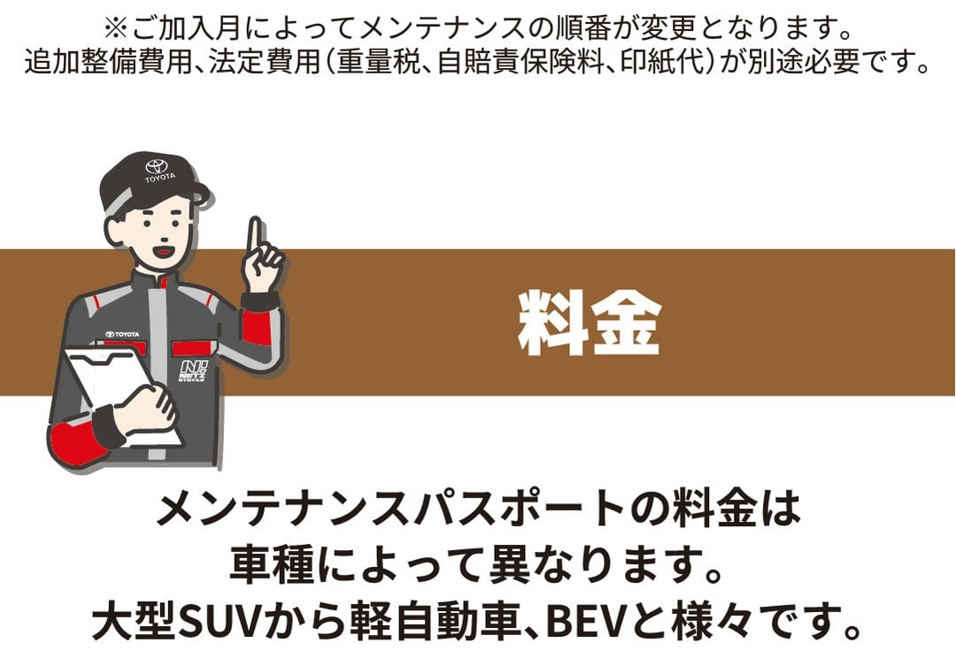 料金について