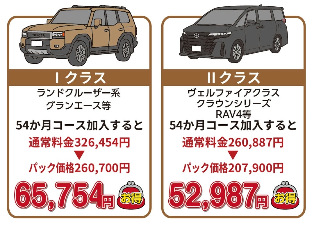 コース内容 19